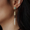 Earrings - Yellowstone Beth Dutton Quill Studs w/Turquoise