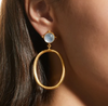 Dina Mackney - Gemstone Hoop W/Mother of Pearl Doublet Earrings