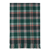 Throw - Scottish Plaid Wool Throw Blanket