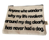 Zippered Pouches